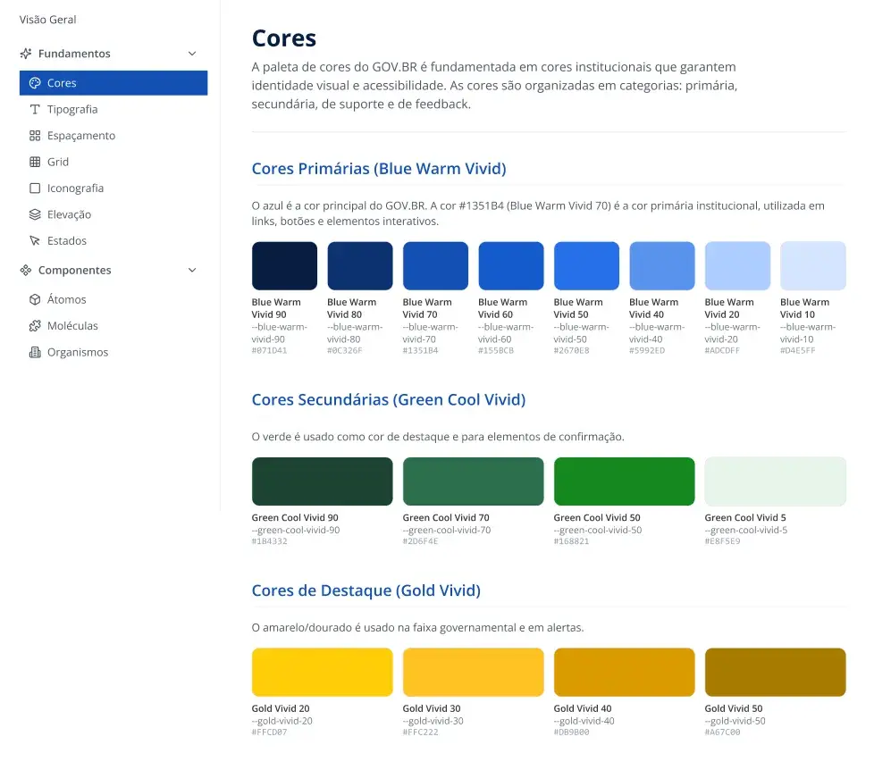 Design System governamental MEC