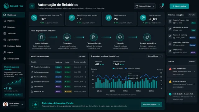 Sistema de automação de relatórios