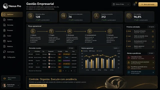 Sistema de gestão empresarial
